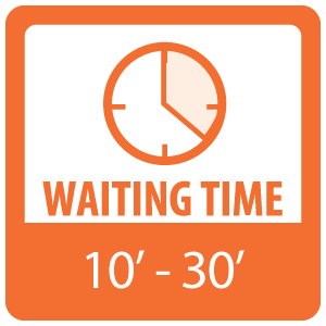 Tover Tovcol RP waiting time